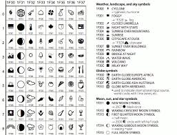 A fast emoji search experience with options to browse every emoji by name, category, or platform. Emoji Set To Live Long And Prosper Thanks To Unicode Mobiforge