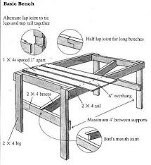 We did not find results for: Basic Potting Bench Greenhouse Benches Diy Greenhouse Home Greenhouse