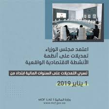 قرارات مجلس الوزراء فيما يخص التعليم في الجزائر للعام الدراسي 2019/2020 بسبب انتشار فيروس كورونا ، و. ØµØ¯Ø± Ù‚Ø±Ø§Ø± Ù…Ø¬Ù„Ø³ Ø§Ù„ÙˆØ²Ø±Ø§Ø¡ Ø±Ù‚Ù… 57 Ù„Ø³Ù†Ø© 2020 ÙÙŠ Ø´Ø£Ù† ØªØ­Ø¯ÙŠØ¯ Ù…ØªØ·Ù„Ø¨Ø§Øª Ø§Ù„Ø£Ù†Ø´Ø·Ø© Ø§Ù„ÙˆØ§Ù‚Ø¹ÙŠØ© Ø§Ù„Ù‚Ø±Ø§Ø± 57 ÙÙŠ 10 Ø£ØºØ³Ø·Ø³ 2020 ÙˆÙŠØ­Ù„ Ù…Ø­Ù„ Ù‚Ø±Ø§Ø± Ù…Ø¬Ù„Ø³ Ø§Ù„ÙˆØ²Ø±Ø§Ø¡ Ø±Ù‚Ù… 31 Ù„Ø¹Ø§Ù… 2019 Ø¨ØµÙŠØºØªÙ‡ Ø§Ù„Ù…Ø¹Ø¯Ù„Ø© ÙˆÙ‚Ø±Ø§Ø±