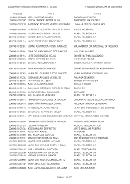 Rui cardoso martins (born on 1967 in portalegre) is a portuguese writer. Https Www Tjdft Jus Br Publicacoes Publicacoes Oficiais Editais De Eliminacao De Documentos Da Area Fim 2017 1 Juizado Especial Civel De Sobradinhox Pdf