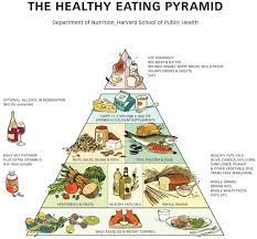 What S The Nutritional Value Of Marijuana