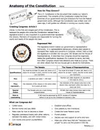 The president heads this branch, which includes the vice president, the cabinet. Icivics Answers Anatomy Of The Constitution Taxation Worksheet Answers Icivics Worksheet List Anatomy Of A Constitution Lesson Plan Template And Teaching Resources Perka Raa