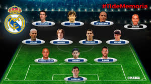 Real madrid at a glance: Real Madrid Readers Pick Their All Time Real Madrid Xi Marca In English