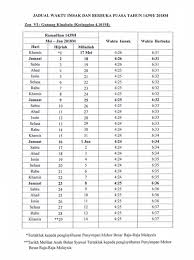 Jadual waktu berbuka puasa setiap negeri di malaysia serta waktu imsak terkini tahun 2017 bersamaan 1438h. Jadual Waktu Imsak Dan Berbuka Puasa Tahun 1439h 2018 Bagi Negeri Sabah Cerita Ita