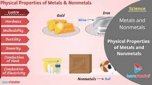 This is because nonmetals differ widely in interatomic and intermolecular bonding. Metals And Nonmetals Class 8 Science Physical Properties Of Metals And Nonmetals Youtube