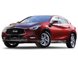 What is the difference between infiniti q70 3.7 (2014) and toyota camry (2018)? Lexus Nx Vs Toyota Rav4 Carsguide