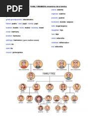 Image result for tbn:oICZ-UHpUGgp-M::files.nireblog.com/blogs/familiaschwingel/files/familias2.bmp