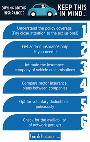 Home insurance auto insurance car insurance policy basics motor vehicle report. Motor Insurance Best Motor Insurance Policies Online In India