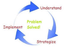 Image result for "which of the following steps are included to defining the problem? (choose 3)course hero