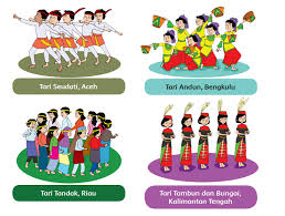 Pola lantai yang digunakan pada tari ini pun memiliki nama tertentu seperti gawang jejer. Pola Lantai Tari Seudati Andun Tandak Tambun Kunci Jawaban Tema 2 Kelas 6 Sd Ringtimes Bali
