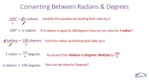 Converting Between Degrees And Radians Math Videos Radians Converter