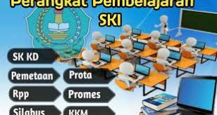 Maybe you would like to learn more about one of these? Perangkat Pembelajaran Tik Informatika K13 Sma Ma Insan Generasi Islami