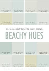Coastal Style Kitchen Designs Beach House Interior Doors Beachcottages Beachy Paint Colors Beach House Interior Palladian Blue