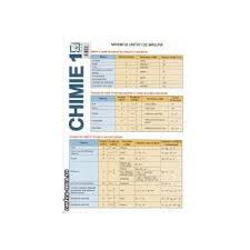 0 unitati de masura pentru lungime lungimea se măsoară în metri. Chimie Marimi Si Unitati De Masura Ediura Booklet Autor Alina Maiereanu Cartea Mea Ro