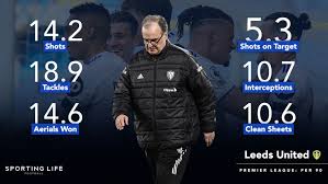Watch matche manchester city و leeds united live stream england : Fri 00enyzeh9m