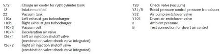 P2220 click here to know all obd codes fault code returned by the ecu: Bengkel Karya Prima Motor