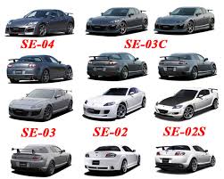 Das fahrzeug habe ich als unfallfahrzeug gekauft in 3 schlaflosen wochen umgebaut. Autoexe Mazda Rx 8 Se3p Modification Performance Tuning Racing Parts Distributor Sun Vigor