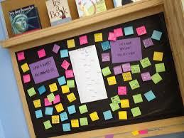 Book Board Closeup Book Recommendations Bulletin Board Middle School English Classroom Reading Classroom