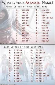 Log In Sign Up Or Learn More Assassin Names Funny Names Birthday Scenario