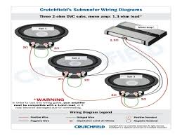 My site is dedicated to helping you get. Alpine Type R Wiring Diagram Bulldog Wiring Diagrams Usb Cable Yenpancane Jeanjaures37 Fr