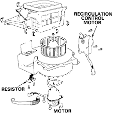 Tapi jangan panik, boleh baca dulu pasal 6 perkara yang boleh check sendiri sebelum proceed untuk tukar compressor dekat sini. Tacra S Diy Garage Blower Motor Resistor