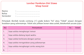 Terdapat 3 apek penilaian baik pada ktp maupun k13 yakni aspek sikap, pengetahuan, dan keterampilan. Teknik Dan Instrumen Penilaian Kurikulum 2013 Tingkat Sd Mi Revisi 2018 Sanjayaops