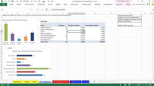 Excel 2013 Statistical Analysis For Business Economics