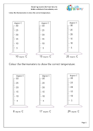 This website uses cookies to improve your experience. Reading Scales Temperature Measurement By Urbrainy Com