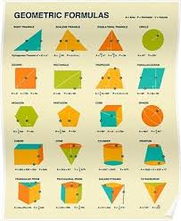 Geometric Formulas Poster Geometric Formulas Geometry Formulas Math Formulas