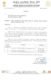 All students who had given their nominations for class 12 std exams have been declared pass after the board meeting with pm modi. Cbse Class 10 Board Exam Result 2021 Delayed Students Can Expect Class 10th Result By July