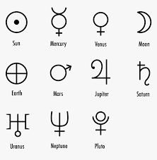 A tutorial on how to draw the symbols or glyphs for the planets and signs of the zodiac that are used in astrology.for a printable guide for each of the. Lesson Planets In Astrology Bits Alchemy Symbols For The Planets Hd Png Download Transparent Png Image Pngitem