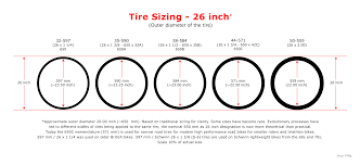 File Tyre And Rim Technical Data 02 En Png Wikimedia Commons