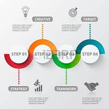 Prozess Infografik Design Vorlage Und Marketing Icons Vorlage Fur Diagramm Grafik Prasentation Und Runden Di Datenvisualisierung Infografik Diagramm Design