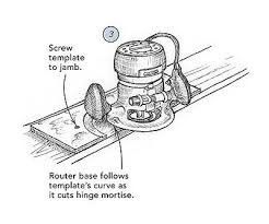 Routing Hinge Mortises Hinges Mortising Router