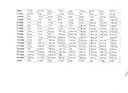 Article overview puppy growth chart (infographic) 7 stages of puppy growth (video) Puppy Growth Chart