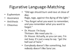Figurative Language Alliteration Repetition Of The Same Consonant Sound At The Beginning Of A Word Anaphora Repetition Of The Same Word At The Beginning Ppt Download