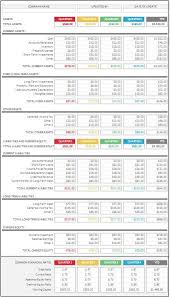 Quarterly Balance Sheet Excel Template Etsy In 2021 Excel Templates Business Plan Example Balance Sheet