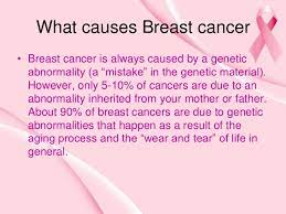11 symptoms of breast cancer in women that aren't lumps. Breast Cancer Ppt