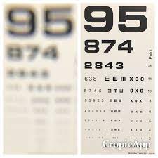 Astigmatism Myopia Hyperopia Presbyopia Interested In Touching Up Prior Lasik Prk Or Rk Still Blurry After Cataract Cataract Surgery Lasik Surgery Lasik