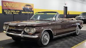 Image result for Cordovan Brown 1963 Nova