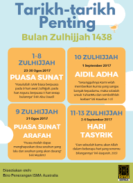 Puasa ramadhan 2021 1442 h jatuh pada tanggal? Isma Australia Tarikh Tarikh Penting Dalam Bulan Facebook