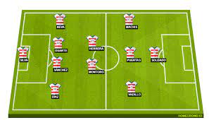 Welcome to our live coverage of the clash between barcelona and granada in la liga. Granada Vs Barcelona Preview Probable Lineups Prediction Tactics Team News Key Stats
