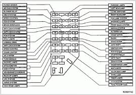 1994 mazda b4000 fuse panel diagram example wiring diagram. Fuse Box Diagram For A 2002 Ford Explorer Novocom Top