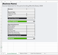 Professional templates for any purpose!. A Guide To Financial Statements With Template Quickbooks Canada