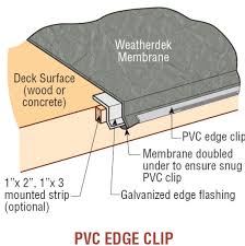 After the application of a base sheet or protective layer, the cap sheet is applied. How To Install Vinyl Decking Membrane Weatherdek