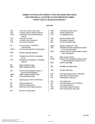 Smr Code Change Request Form Pextblq