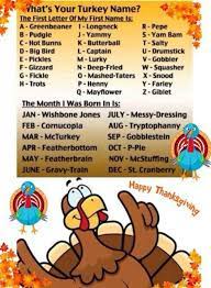 Observed annually on the last thursday of november, the secular holiday, which marks the start of the festive season. Whats Ur Turkey Name Thanksgiving Quotes Funny Turkey Thanksgiving Interactive