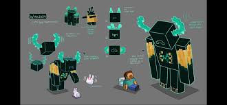 If you are using a default setup, the launcher will. Minecraft Warden Staxx Craft World