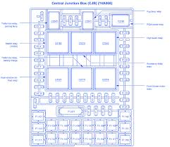 Fuse box for 2000 ford mustang basic electronics wiring diagram. Diagram 99 Navigator Fuse Box Diagram Full Version Hd Quality Box Diagram Ardiagram Amfo It