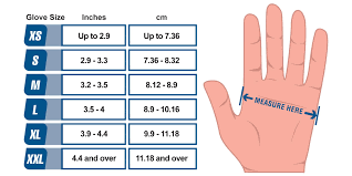 ansell glove chart images gloves and descriptions